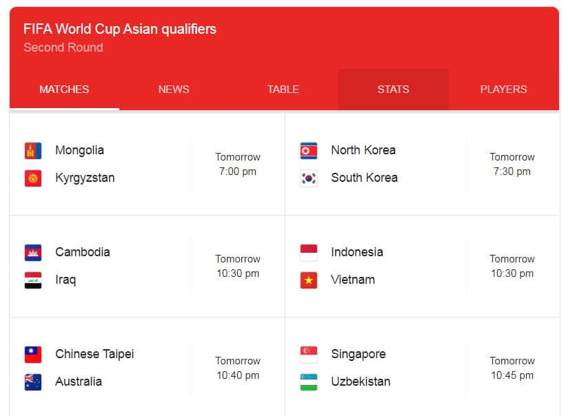 FIFA WC Qualifiers