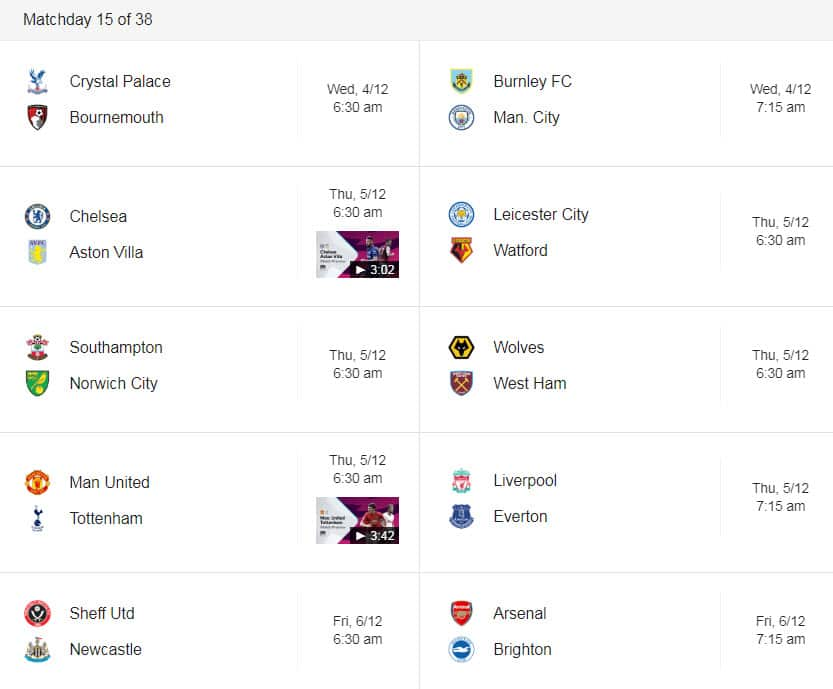 EPL round 15