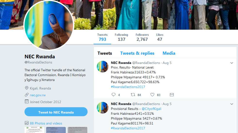 Matokeo ya kura ya urais Rwanda