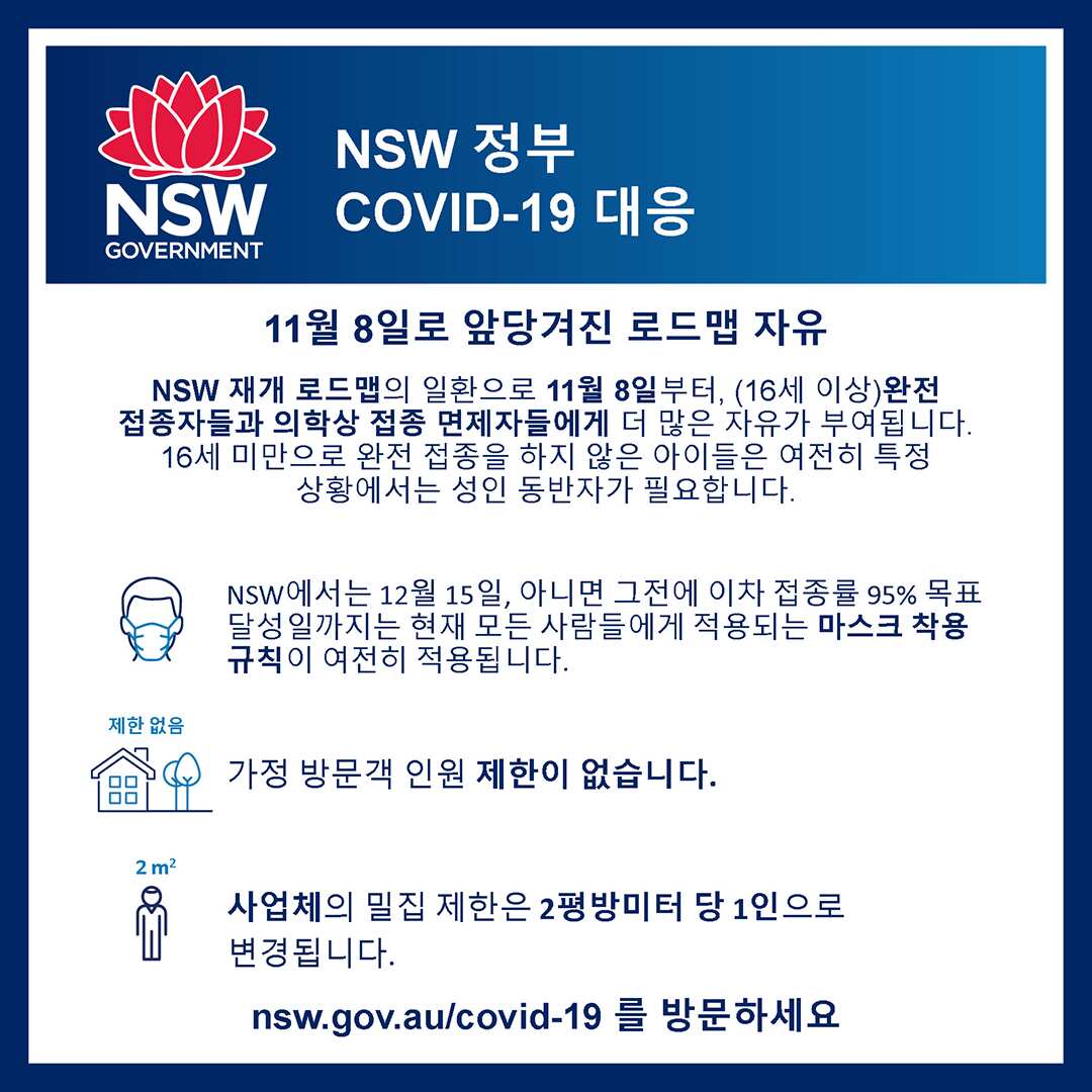 Doors to swing open as NSW continues to get the jab done