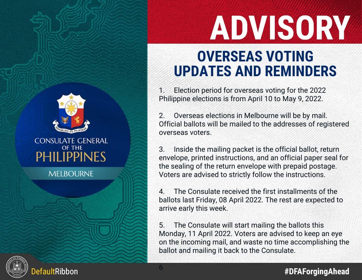 Overseas Absentee Voting