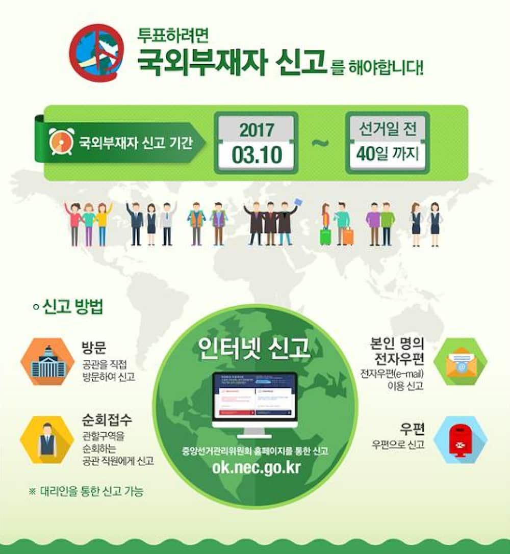 South Korean presidential election