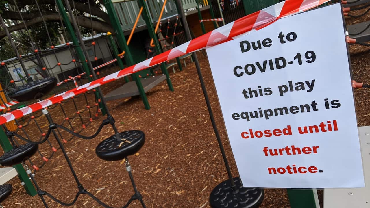 kids parks closed