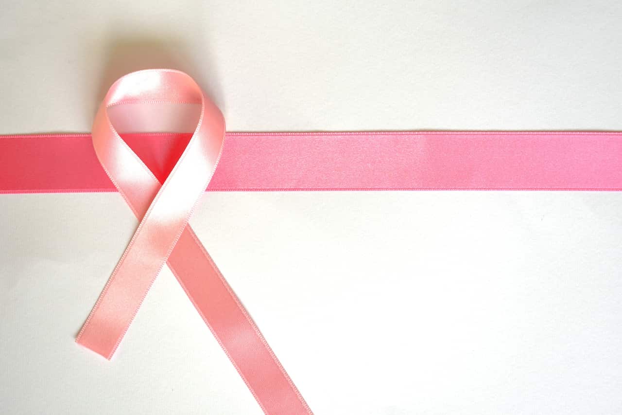 Breast cancer awareness