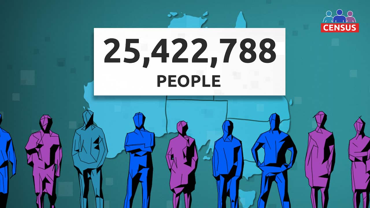 Census 2021 result