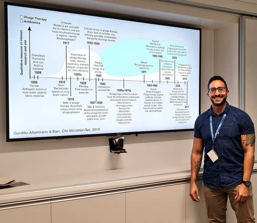 Fernando Gordillo Altamirano, international student. PhD in Science, Monash University.