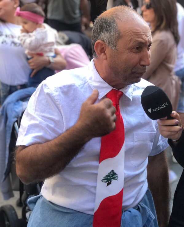 Sydney protests