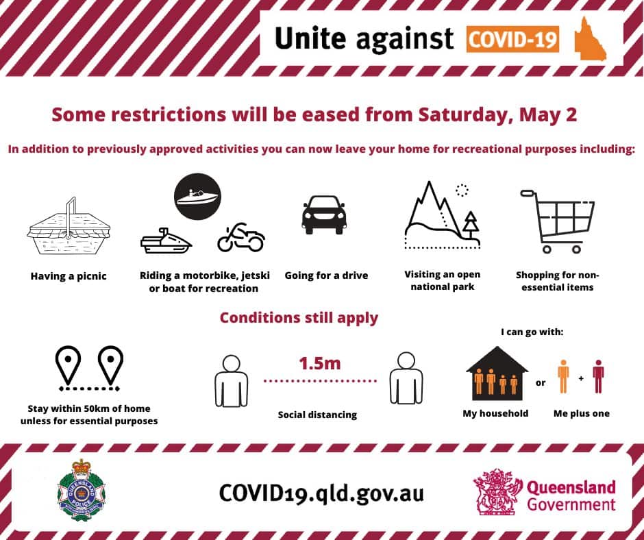 QLD restrictions