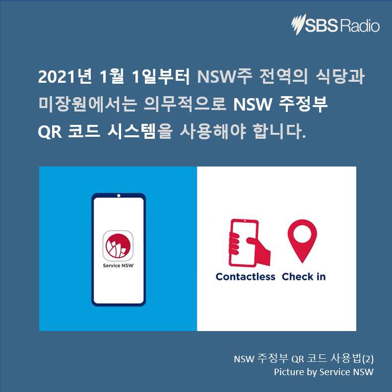 How to use NSW government QR code?