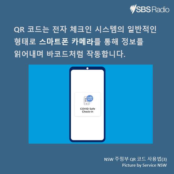How to use NSW government QR code?