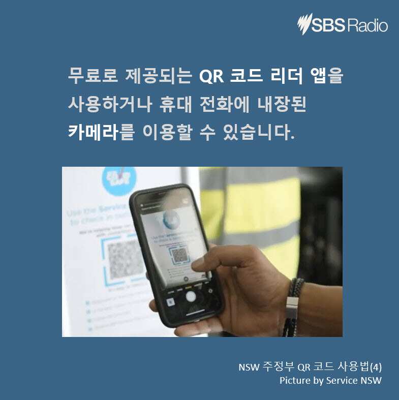 How to use NSW government QR code?