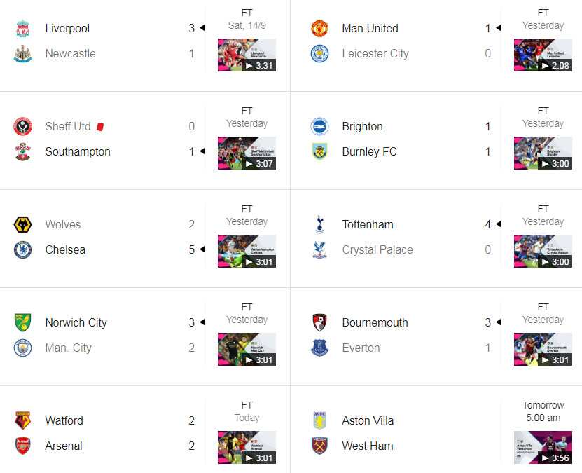 Round 5 EPL