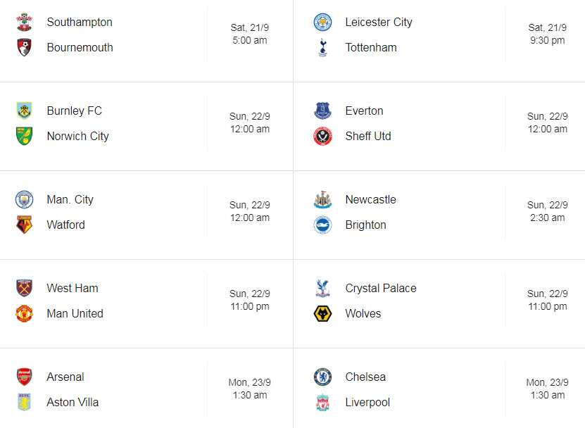 Round 6 EPL