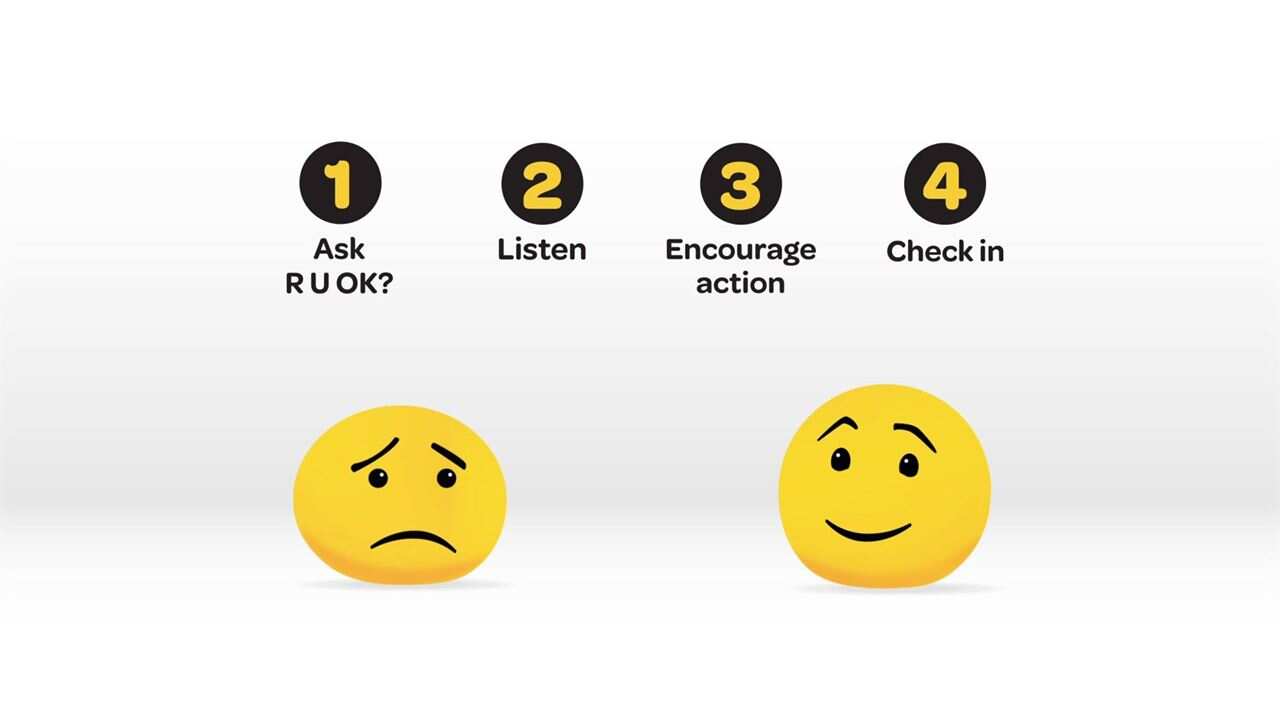 R U OK? How to start the conversation?