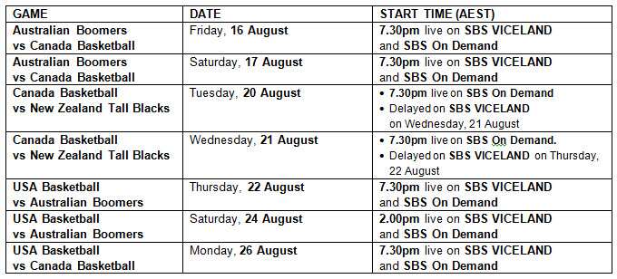 International basketball series schedule