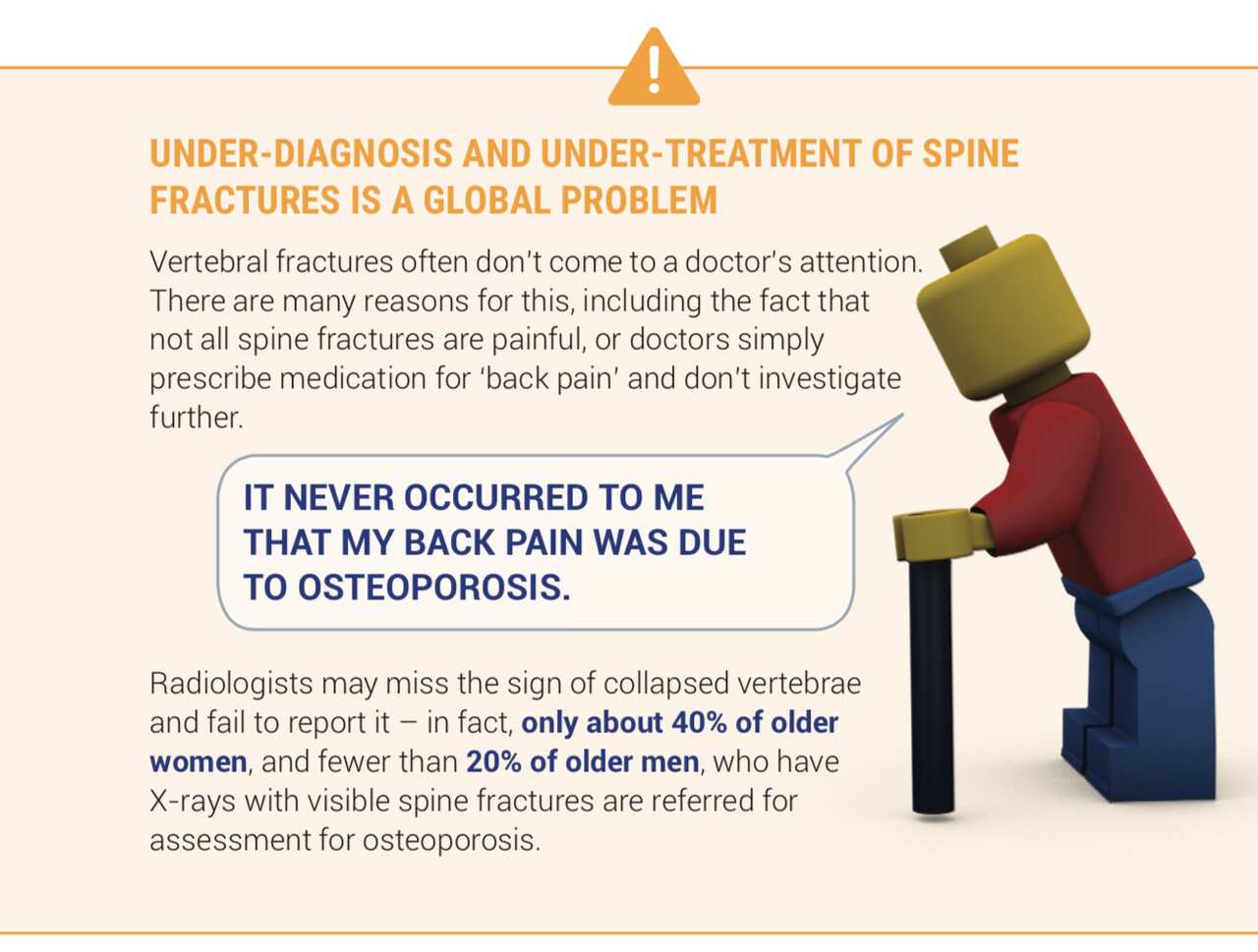 International Osteoporosis Foundation