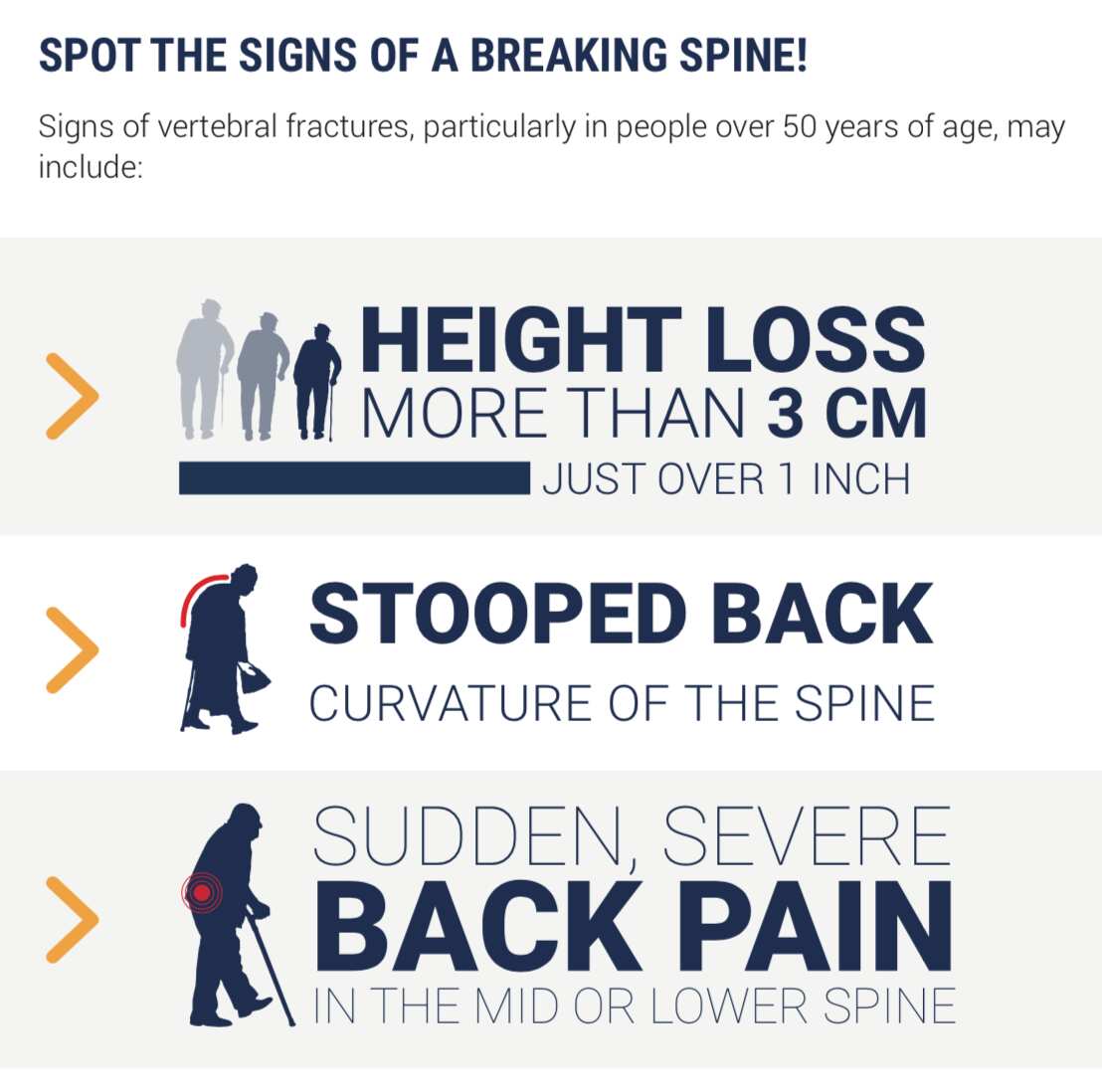 International Osteoporosis Foundation