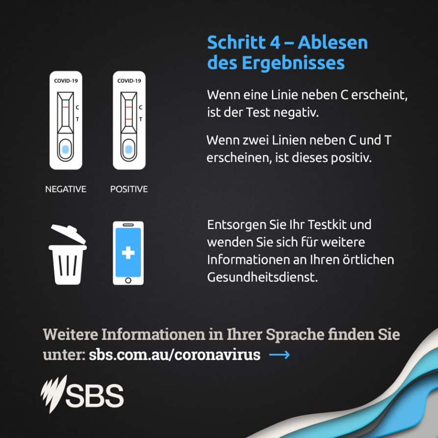 COVID Rapidtest Auf Deutsch