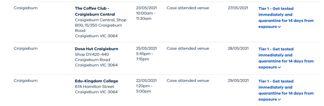COVID-19 exposure sites in Craigieburn -VicHealth