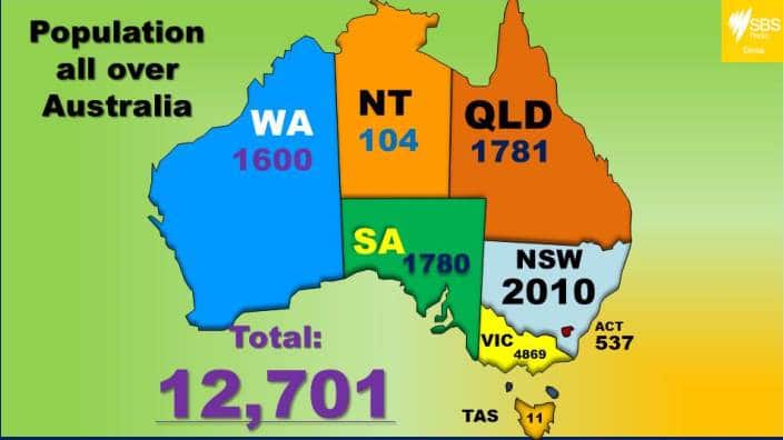 Map of Australia with Dinka numbers