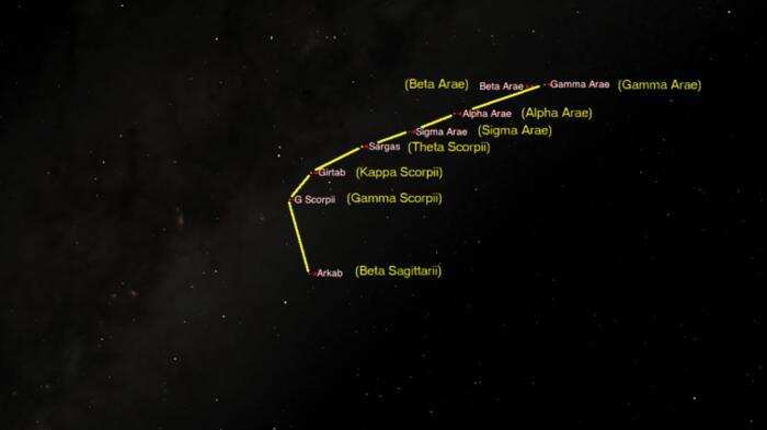 Star map route to the Bunya Mountains