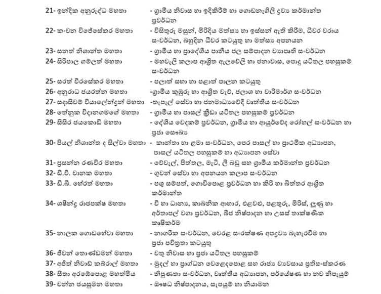 State Ministers 02