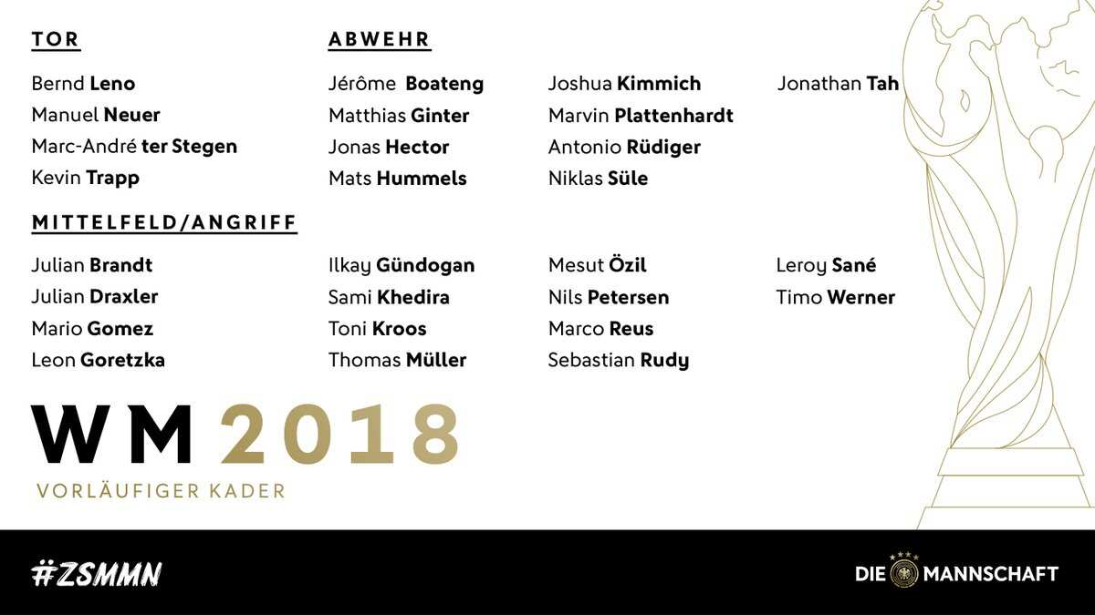 Germany World Cup preliminary squad