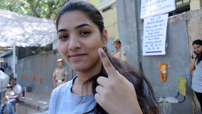 Indian Elections 2019