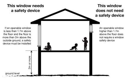 Windows security locks