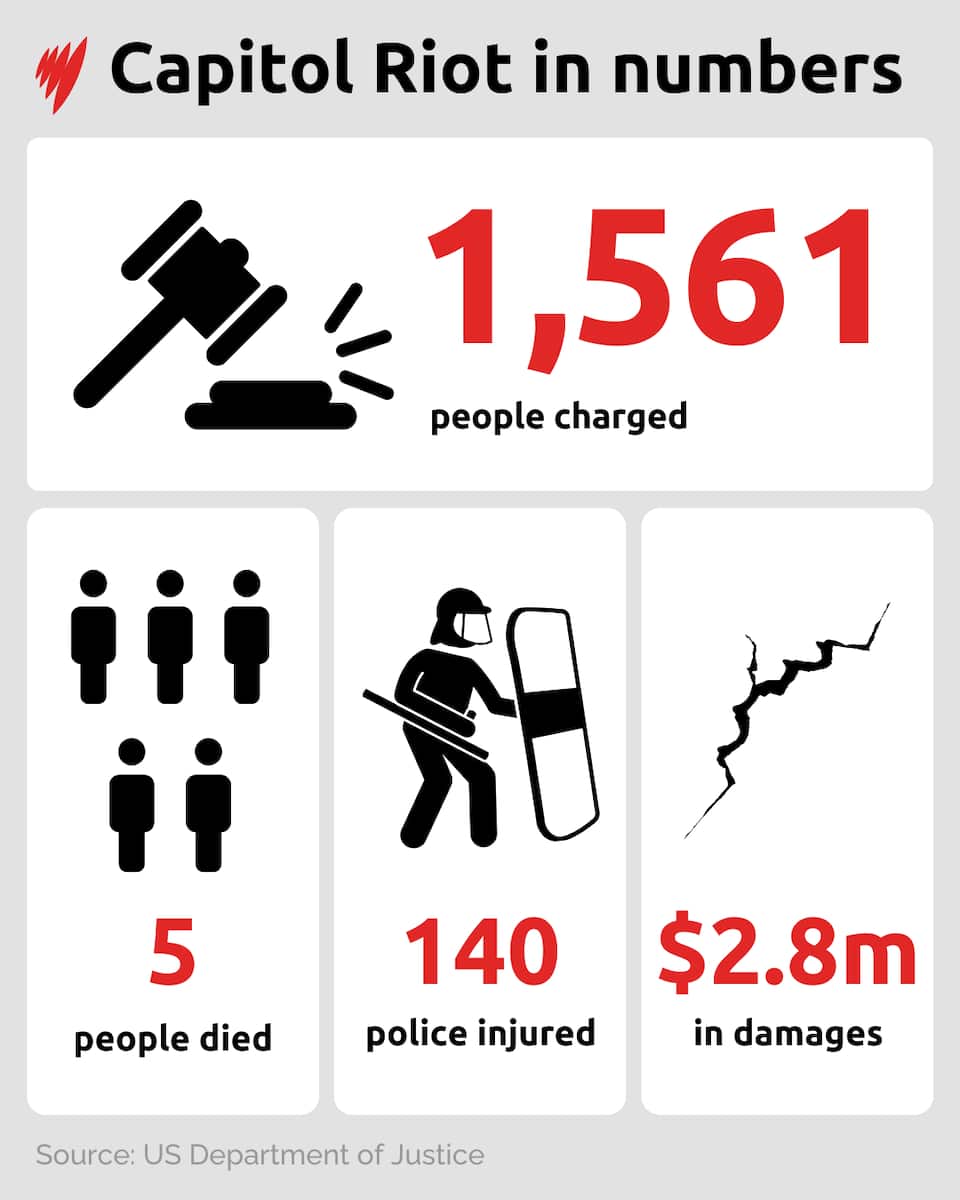 The 6 January US Capitol Riot, four years on | SBS News
