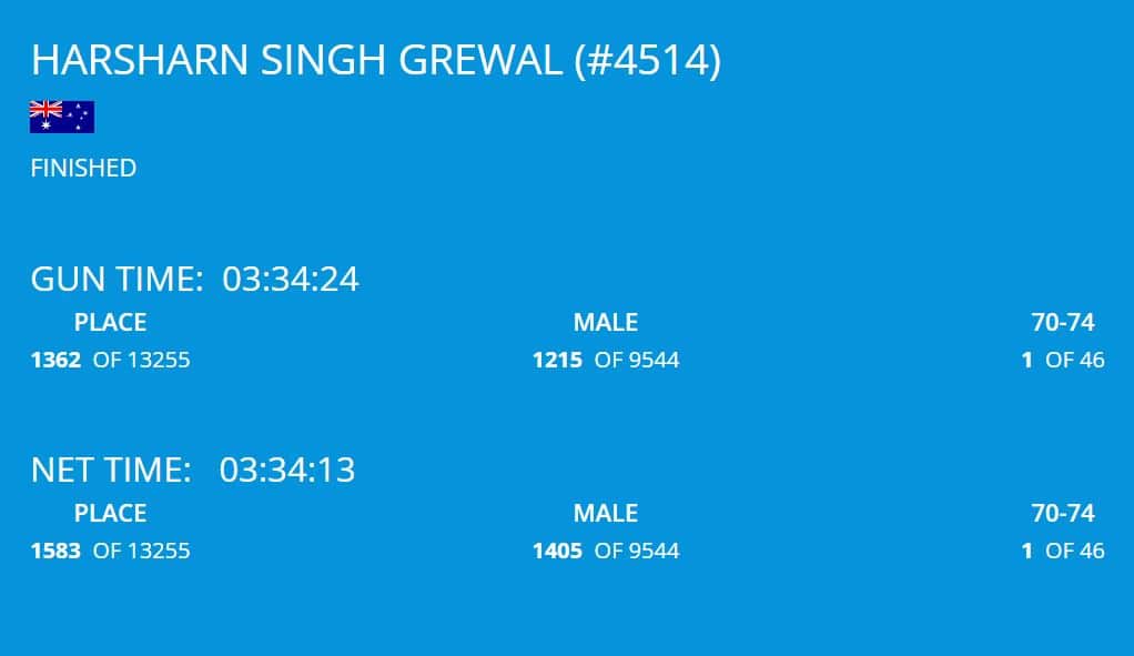 Harsharn Grewal.JPG