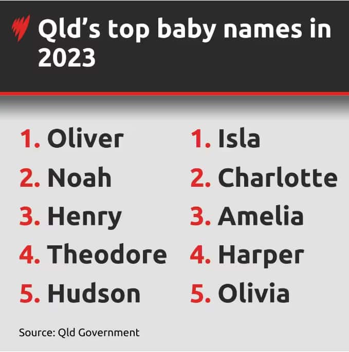 Qld.png