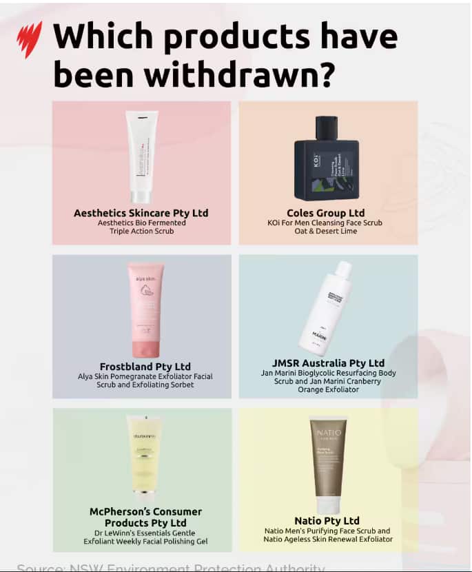 What products have been pulled from shelves.png