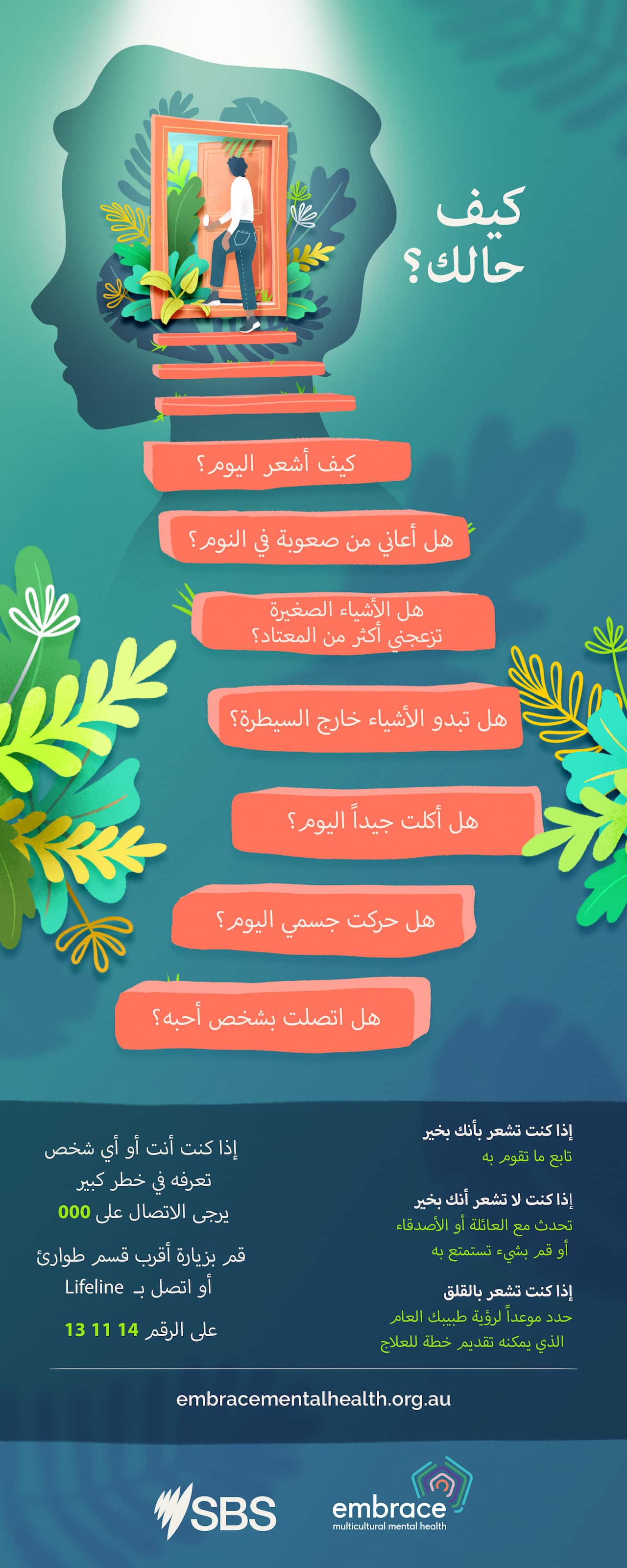MYH_Infograph_Arabic.jpg
